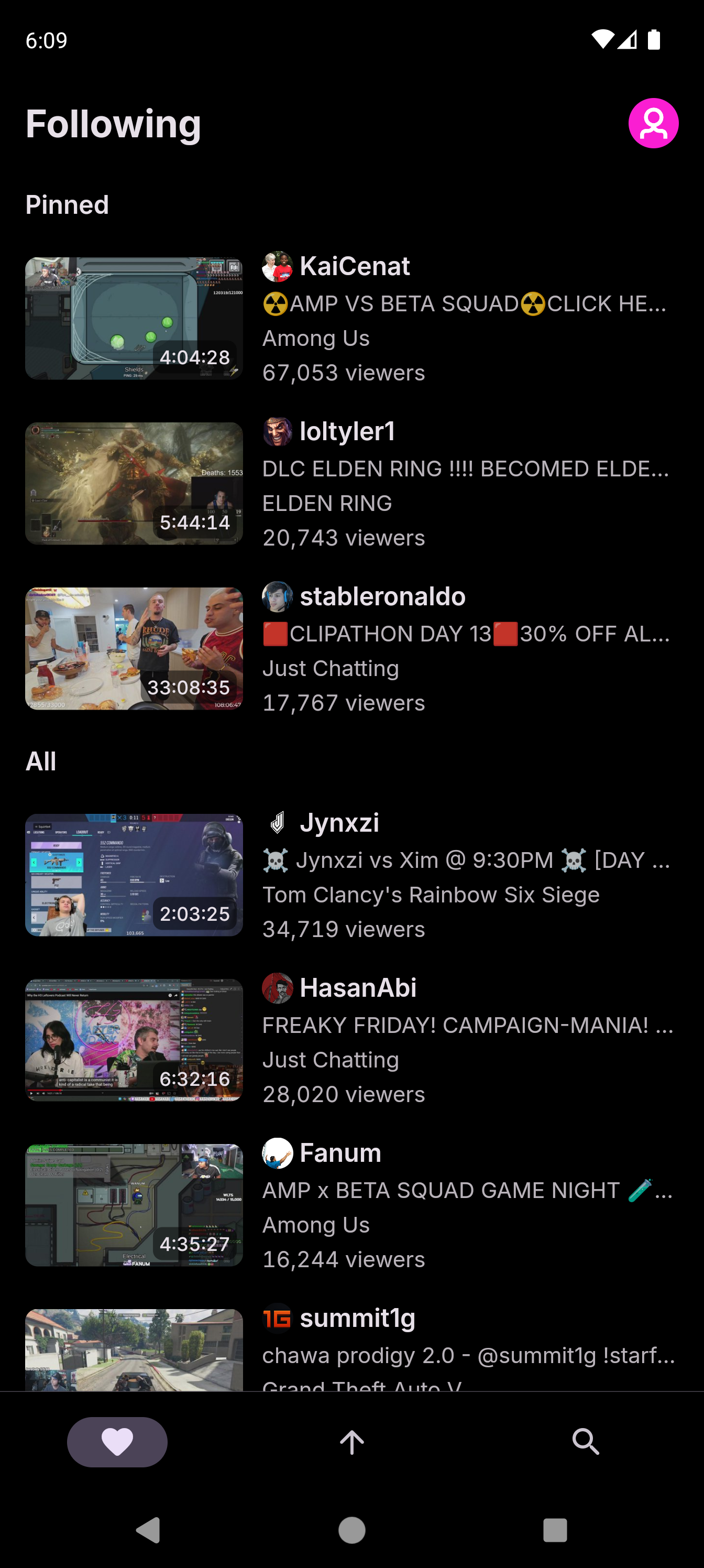 Followed channels